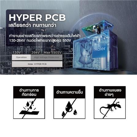 แอร์ผนัง HAIER HSU-18VQEC05 18000 บีทียู อินเวอร์เตอร์_9