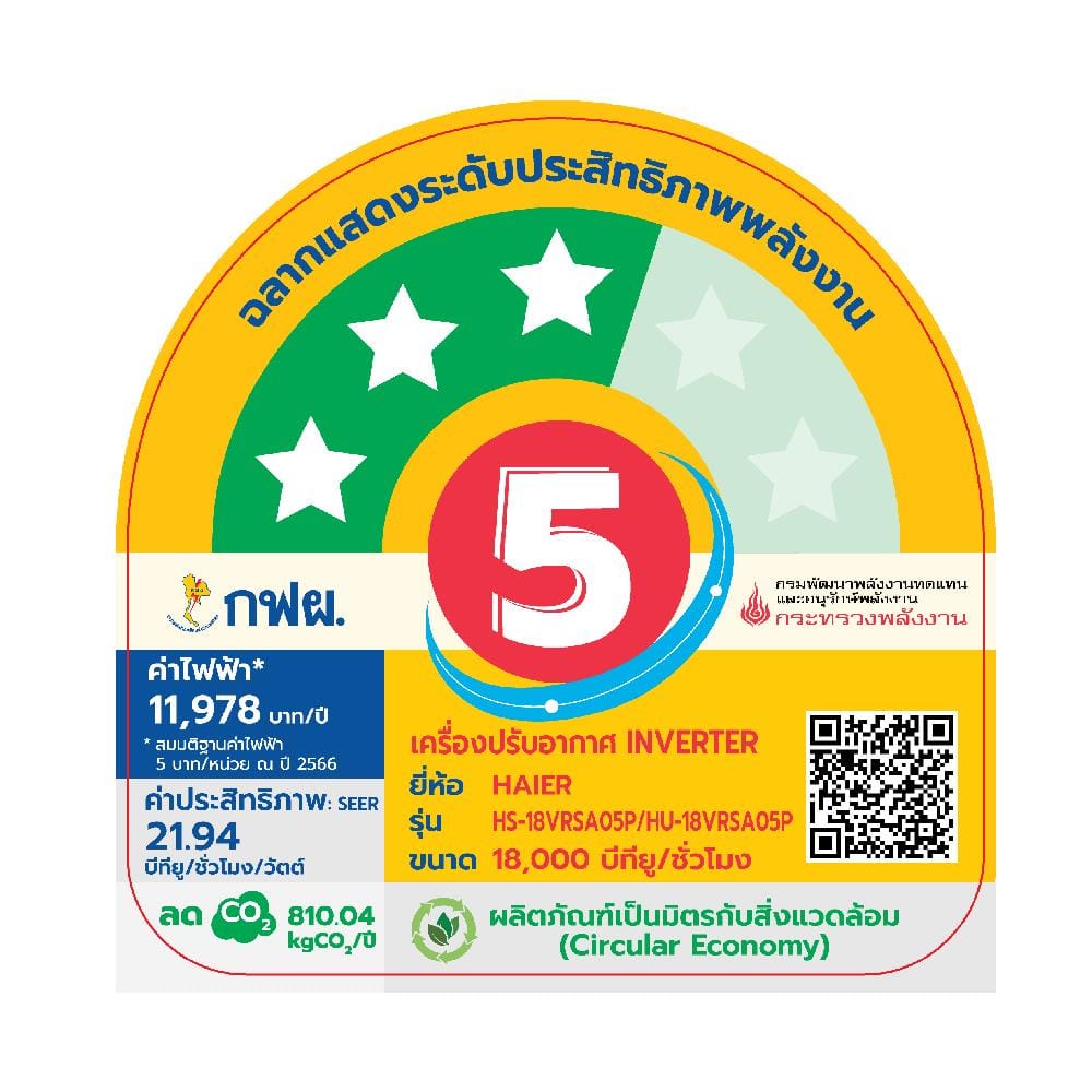 แอร์ผนัง HAIER HSU-18VRSA05PBF 18000 บีทียู อินเวอร์เตอร์ สีชมพู