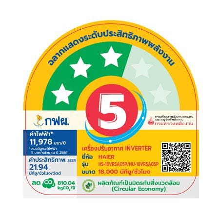 แอร์ผนัง HAIER HSU-18VRSA05PBF 18000 บีทียู อินเวอร์เตอร์ สีชมพู_4