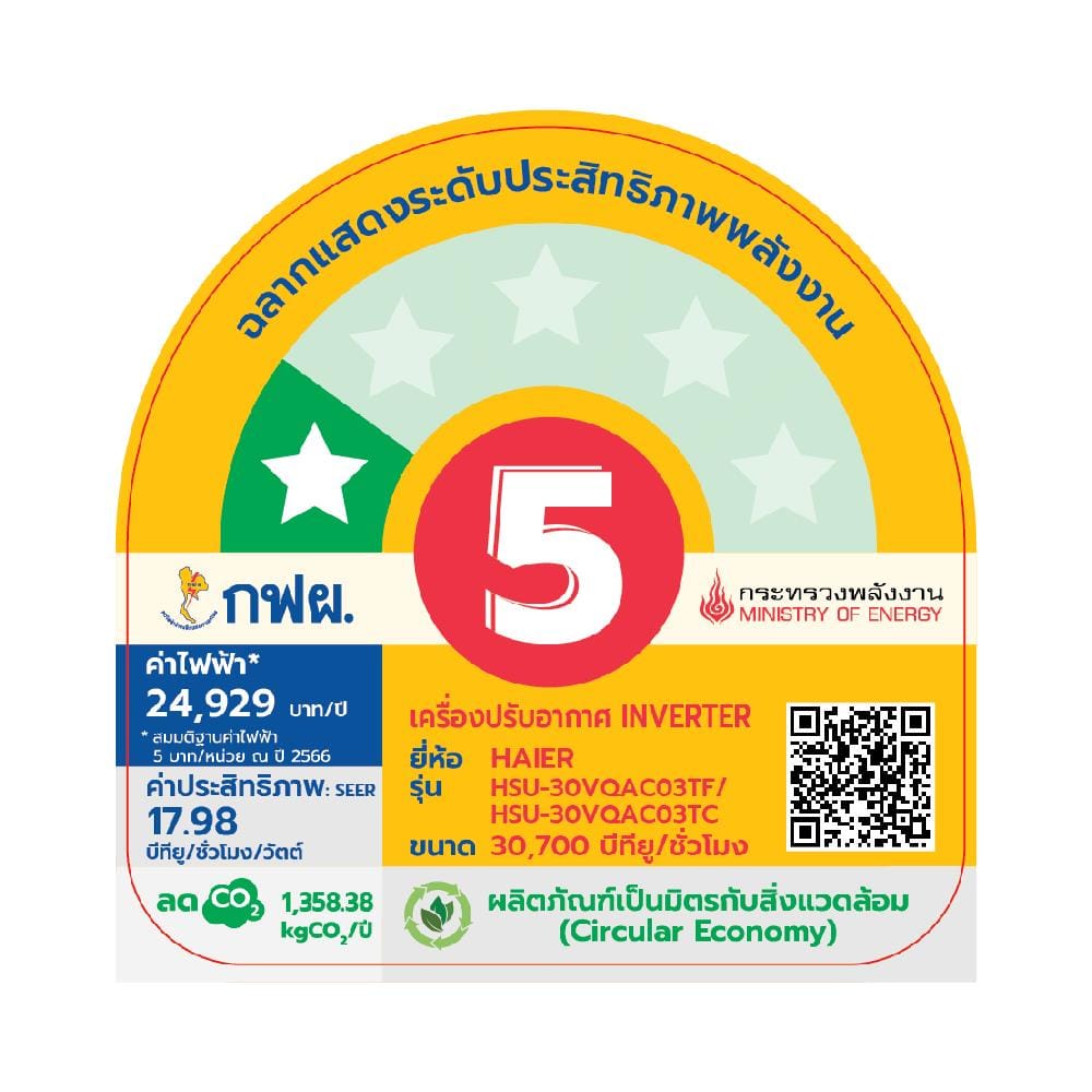 แอร์ผนัง HAIER HSU-30VQAC03TC 30700 บีทียู อินเวอร์เตอร์