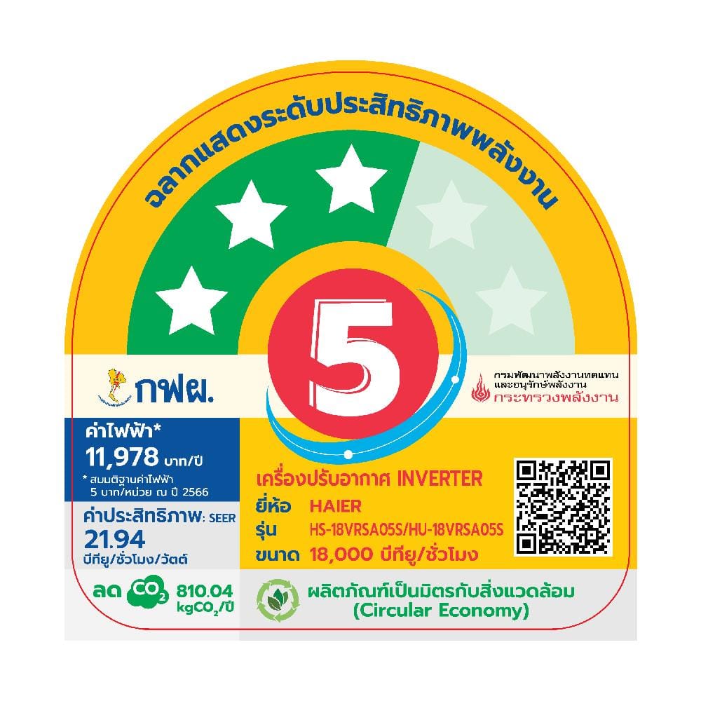 แอร์ผนัง HAIER HSU-18VRSA05SBF 18000 บีทียู อินเวอร์เตอร์