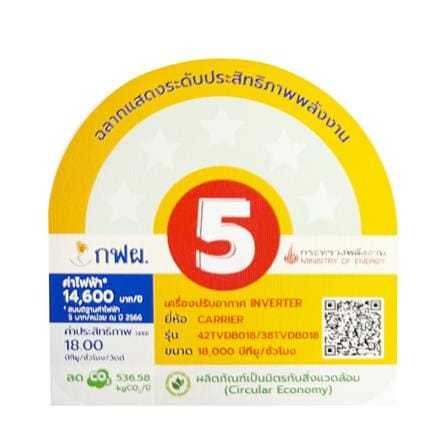 แอร์ผนัง CARRIER 42TVDB018/38TVDB018 18000 บีทียู อินเวอร์เตอร์_6