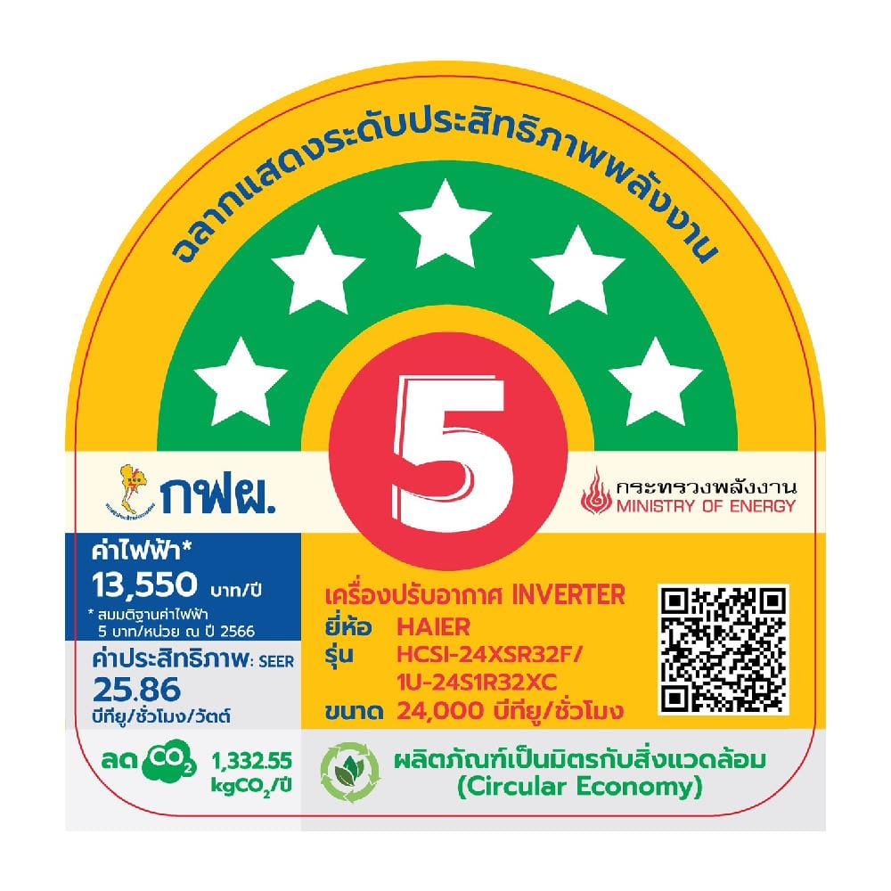 แอร์เพดาน HAIER HCSI-24XSR32MB 24000 บีทียู 220V P1 อินเวอร์เตอร์