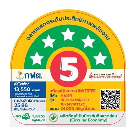 แอร์เพดาน HAIER HCSI-24XSR32MB 24000 บีทียู 220V P1 อินเวอร์เตอร์_2