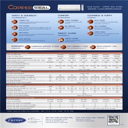 แอร์ผนัง CARRIER 42TVDB022/38TVDB022 21000 บีทียู อินเวอร์เตอร์_6