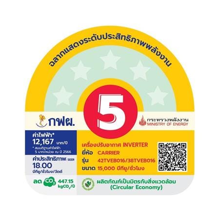 แอร์ผนัง CARRIER 42TVEB016/38TVEB016 15000 บีทียู อินเวอร์เตอร์_5