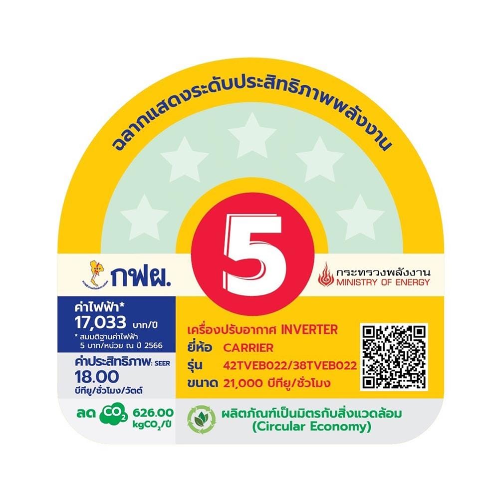 แอร์ผนัง CARRIER 42TVEB022/38TVEB022 21000 บีทียู อินเวอร์เตอร์
