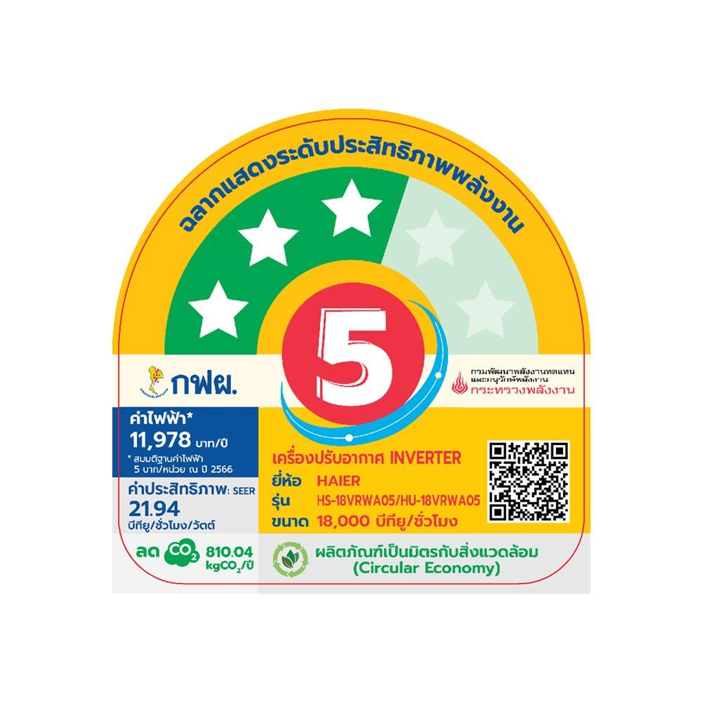 แอร์ผนัง HAIER HSU-18VRWA05BF 18000 บีทียู อินเวอร์เตอร์