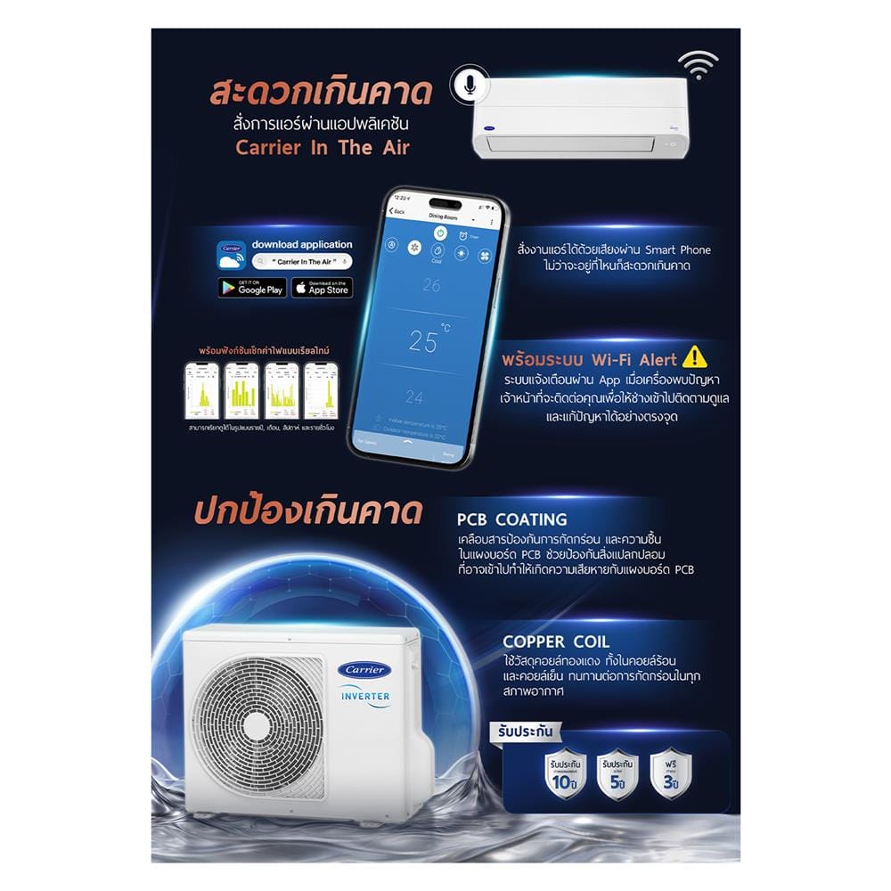 แอร์ผนัง CARRIER 42TVEB010/38TVEB010 9200 บีทียู อินเวอร์เตอร์