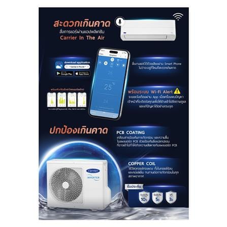 แอร์ผนัง CARRIER 42TVEB010/38TVEB010 9200 บีทียู อินเวอร์เตอร์_5