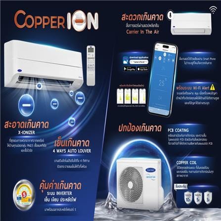 แอร์ผนัง CARRIER 42TVEB018/38TVEB018 18000 บีทียู อินเวอร์เตอร์_3