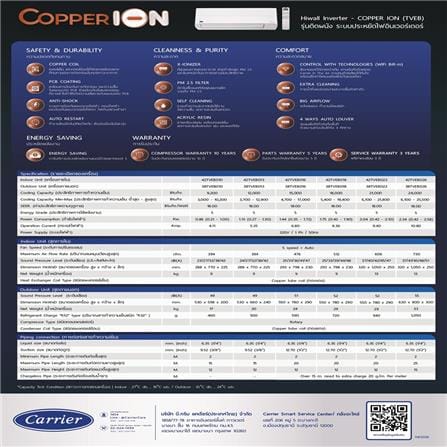 แอร์ผนัง CARRIER 42TVEB026/38TVEB026 24000 บีทียู อินเวอร์เตอร์_4