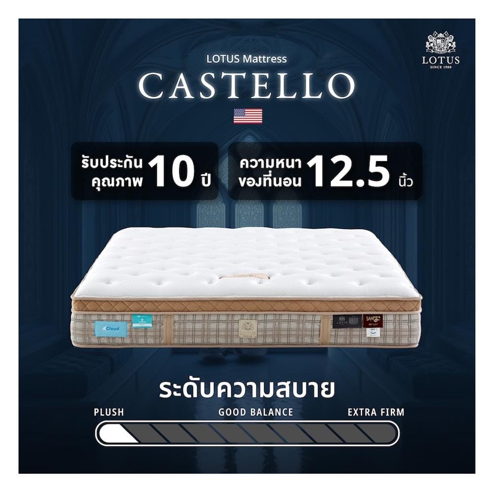 ที่นอนพ็อกเก็ตสปริง 5 ฟุต LOTUS รุ่น CASTELLO พร้อมชุดเครื่องนอน 11 ชิ้น
