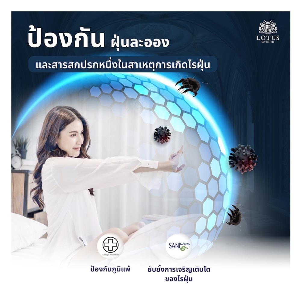 ที่นอนพ็อกเก็ตสปริง 5 ฟุต LOTUS รุ่น CASTELLO พร้อมชุดเครื่องนอน 11 ชิ้น