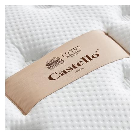 ที่นอนพ็อกเก็ตสปริง 5 ฟุต LOTUS รุ่น CASTELLO พร้อมชุดเครื่องนอน 11 ชิ้น_2