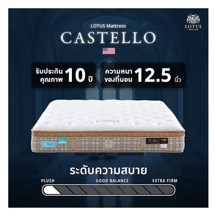 ที่นอนพ็อกเก็ตสปริง 5 ฟุต LOTUS รุ่น CASTELLO พร้อมชุดเครื่องนอน 11 ชิ้น_16