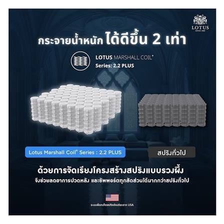ที่นอนพ็อกเก็ตสปริง 5 ฟุต LOTUS รุ่น CASTELLO พร้อมชุดเครื่องนอน 11 ชิ้น_11