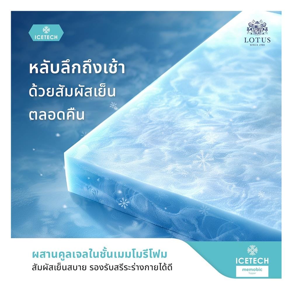 ที่นอนพ็อกเก็ตสปริง 6 ฟุต LOTUS รุ่น CASTELLO พร้อมชุดเครื่องนอน 11 ชิ้น