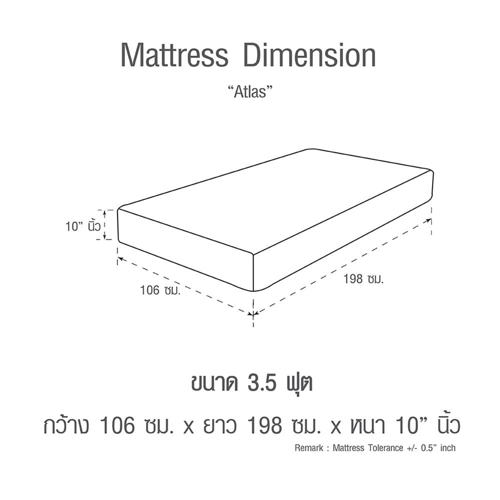 ที่นอนพ็อกเก็ตสปริง 3.5 ฟุต SERA รุ่น ATLAS