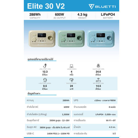POWER BOX BLUETTI ELITE 30V2 600 วัตต์ สีฟ้า_11
