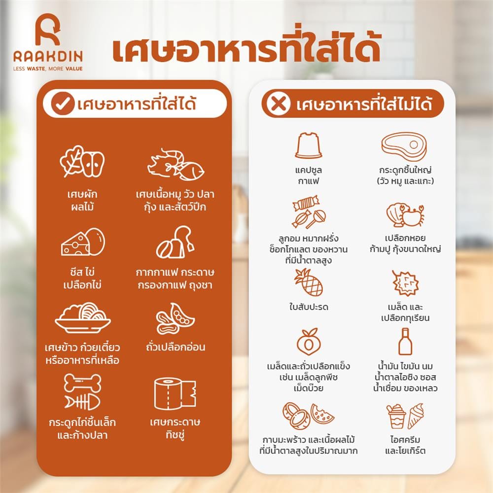 เครื่องย่อยเศษอาหารอัตโนมัติ RAAKDIN 4.2 ลิตร สีดำ