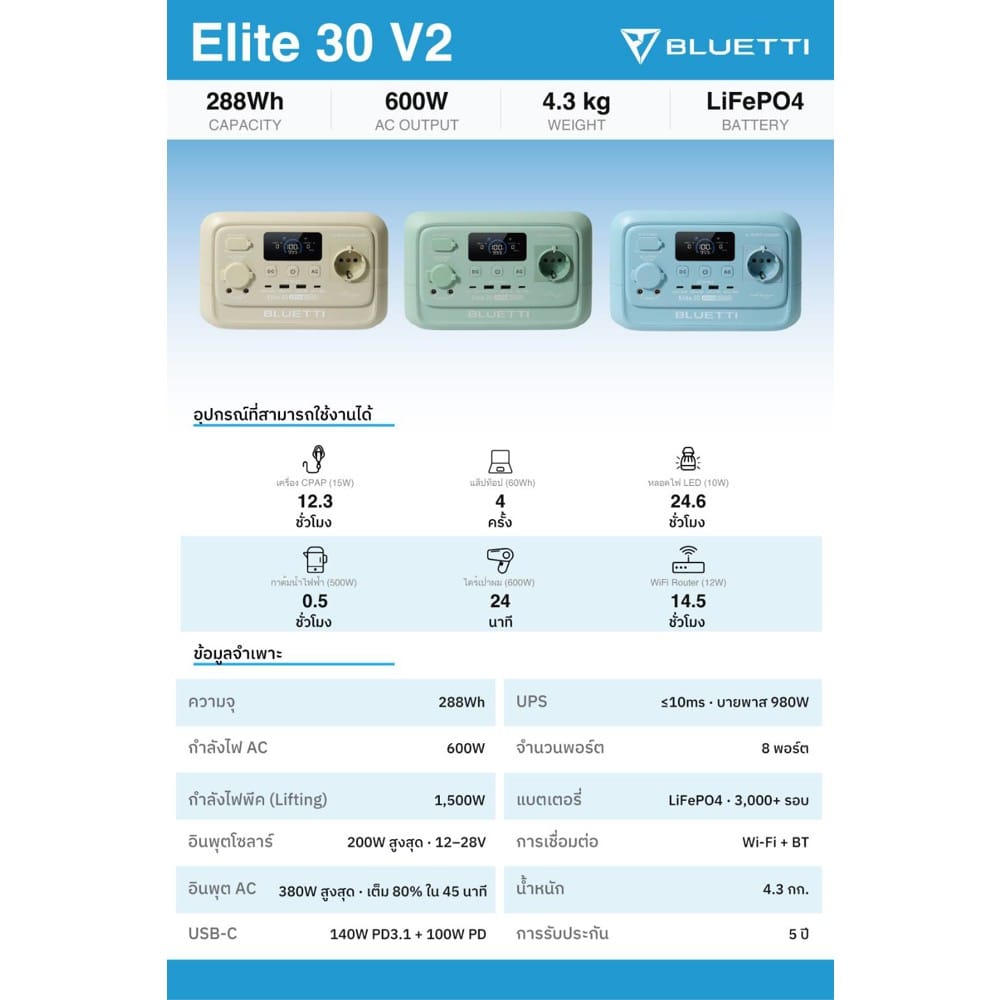 POWER BOX BLUETTI ELITE 30V2 600 วัตต์ สี LIGHT SAND GREY