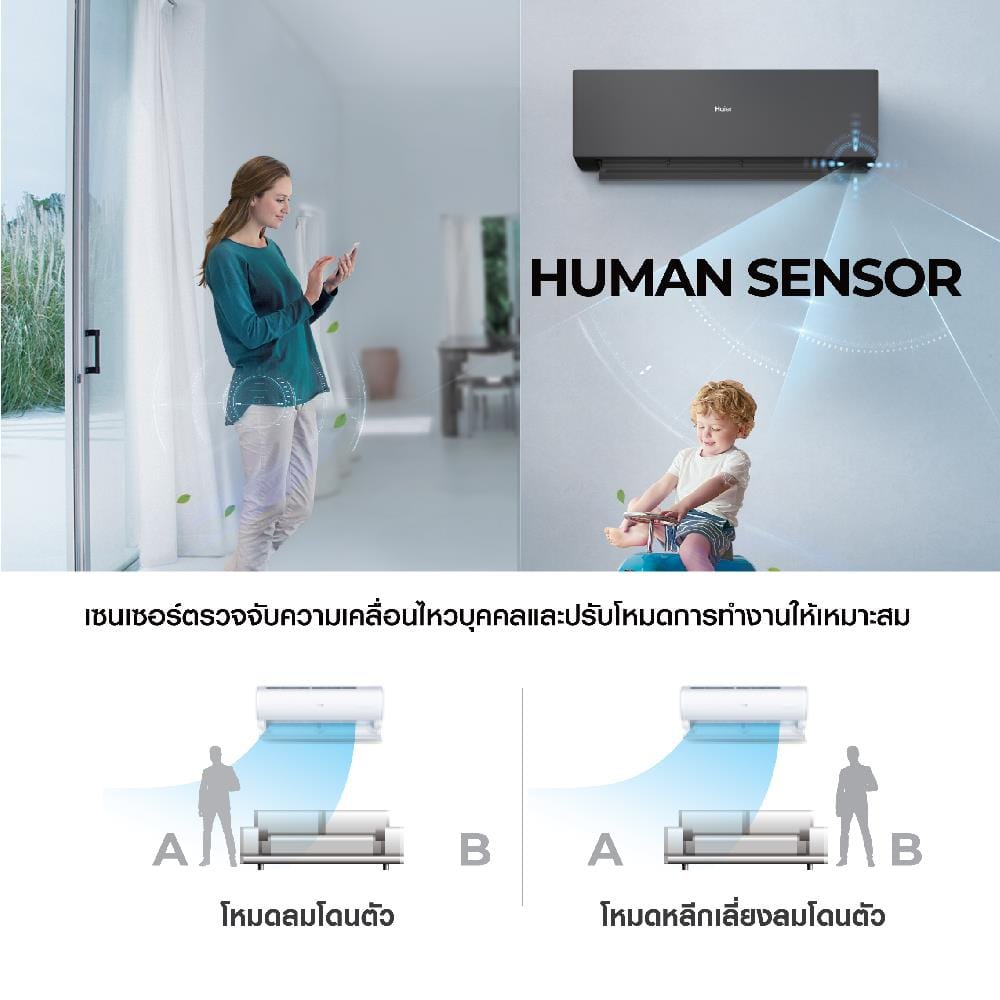 แอร์ผนัง HAIER HSU-18VSWA03TBF 18000 บีทียู อินเวอร์เตอร์