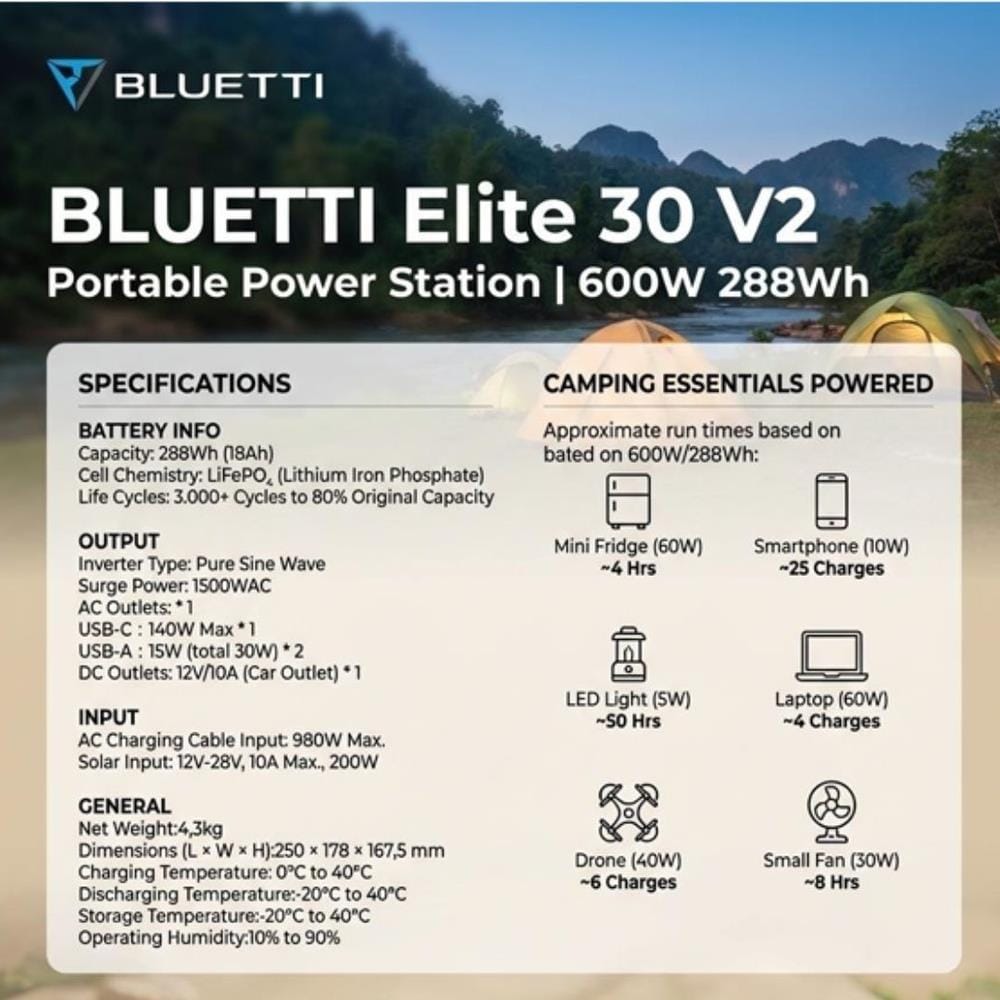 POWER BOX BLUETTI ELITE 30V2 600 วัตต์ สีมิ้นต์