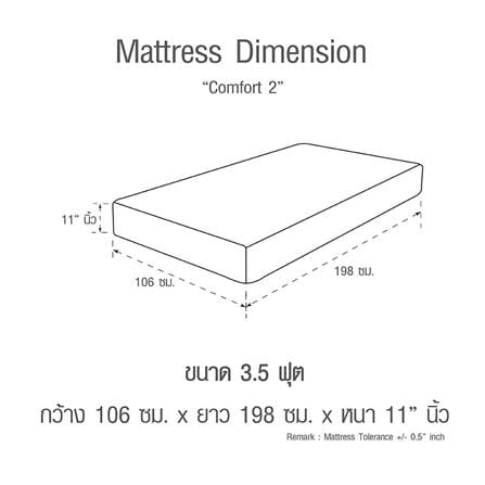 ที่นอนพ็อกเก็ตสปริง 3.5 ฟุต SERA รุ่น COMFORT TWO_6