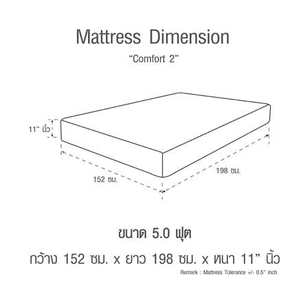 ที่นอนพ็อกเก็ตสปริง 5 ฟุต SERA รุ่น COMFORT TWO_6