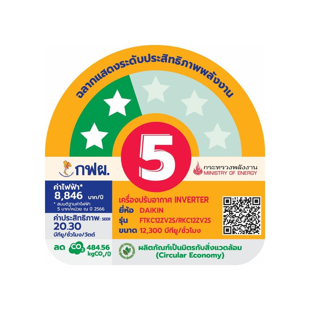 แอร์ผนัง DAIKIN FTKC12ZV2S-5 12300 บีทียู อินเวอร์เตอร์