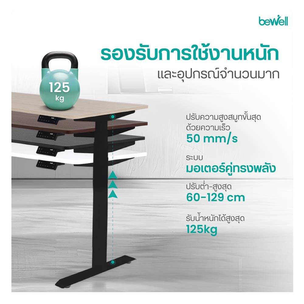 โต๊ะปรับระดับไฟฟ้า BEWELL TBS08-TOP07 140 ซม. สีขาว/ดำ