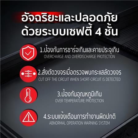 แบตเตอรี่ SUMO 15LM 2.0AH 21 โวลต์_5