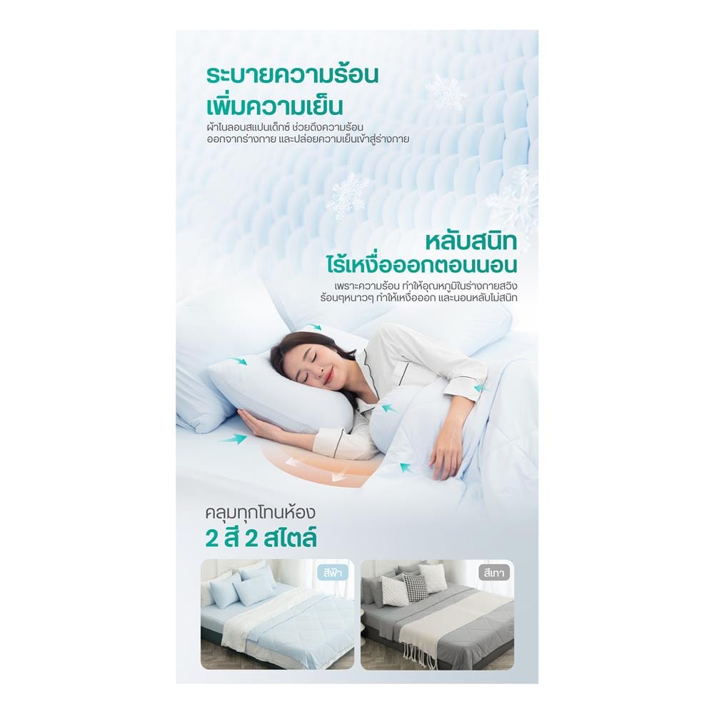 ชุดผ้าปูที่นอน 3.5 ฟุต (ชุด 3 ชิ้น) BEWELL COOLING สี BLUE