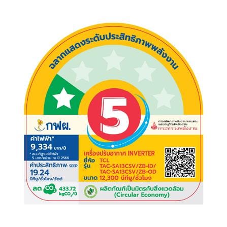 แอร์ผนัง TCL TAC-SA13CSV/ZB 12300 บีทียู อินเวอร์เตอร์_5