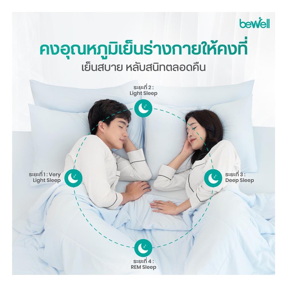 ชุดผ้าปูที่นอน 6 ฟุต (ชุด 5 ชิ้น) BEWELL COOLING สี BLUE