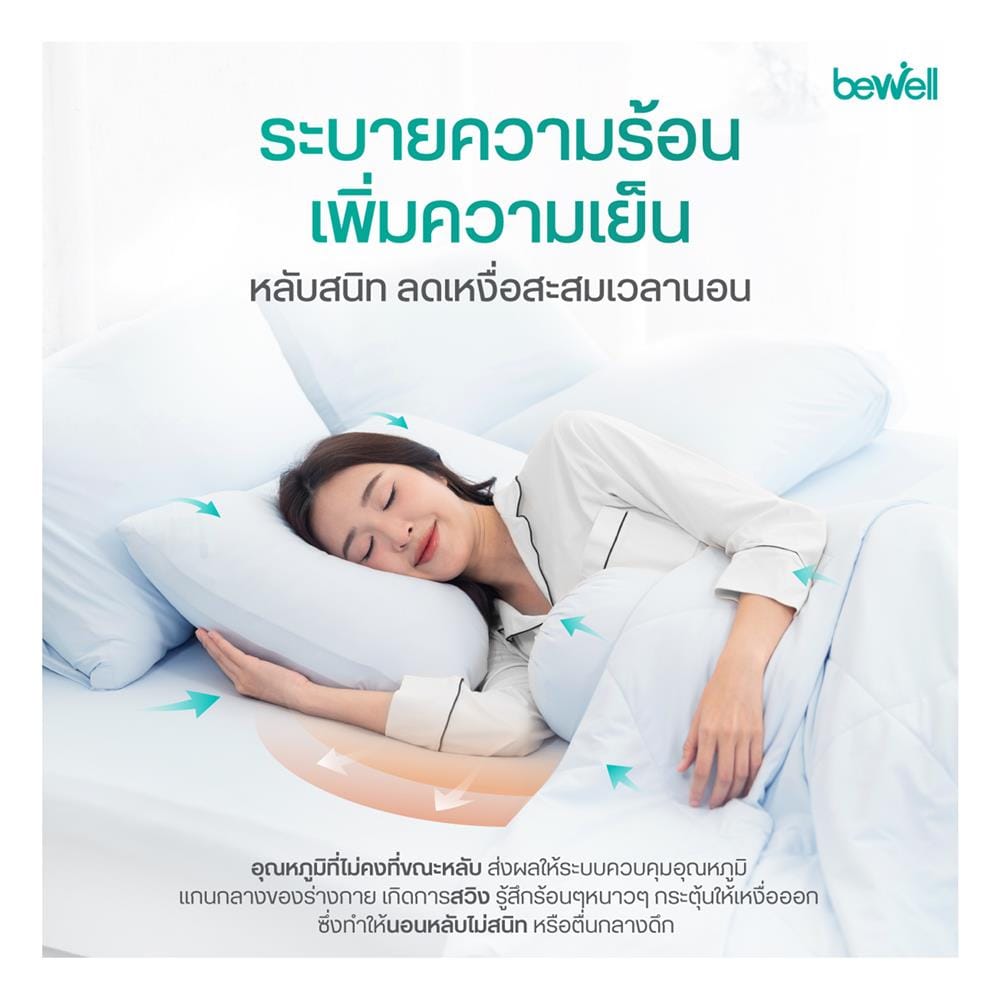 ชุดผ้าปูที่นอน 5 ฟุต (ชุด 5 ชิ้น) BEWELL COOLING สี BLUE