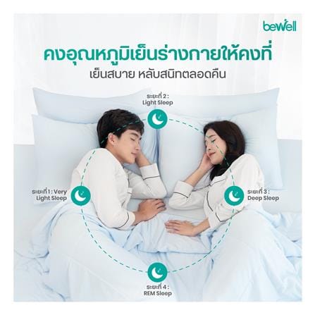ชุดผ้าปูที่นอน 5 ฟุต (ชุด 5 ชิ้น) BEWELL COOLING สี BLUE_4