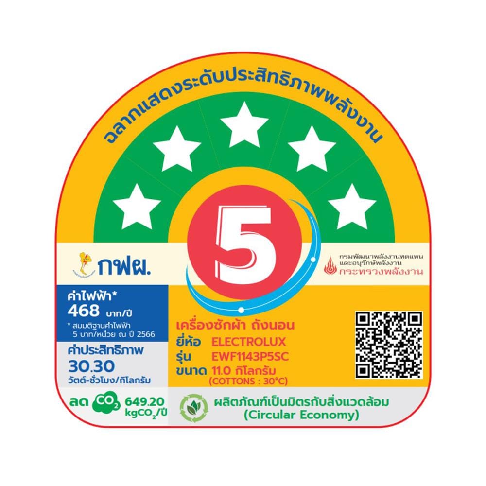 เครื่องซักผ้าฝาหน้าพร้อมขาตั้ง ELECTROLUX EWF1143P5SC 11 กก. 1400 RPM อินเวอร์เตอร์ สีเทาเข้ม