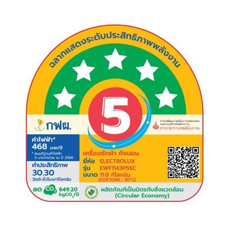 เครื่องซักผ้าฝาหน้าพร้อมขาตั้ง ELECTROLUX EWF1143P5SC 11 กก. 1400 RPM อินเวอร์เตอร์ สีเทาเข้ม_5