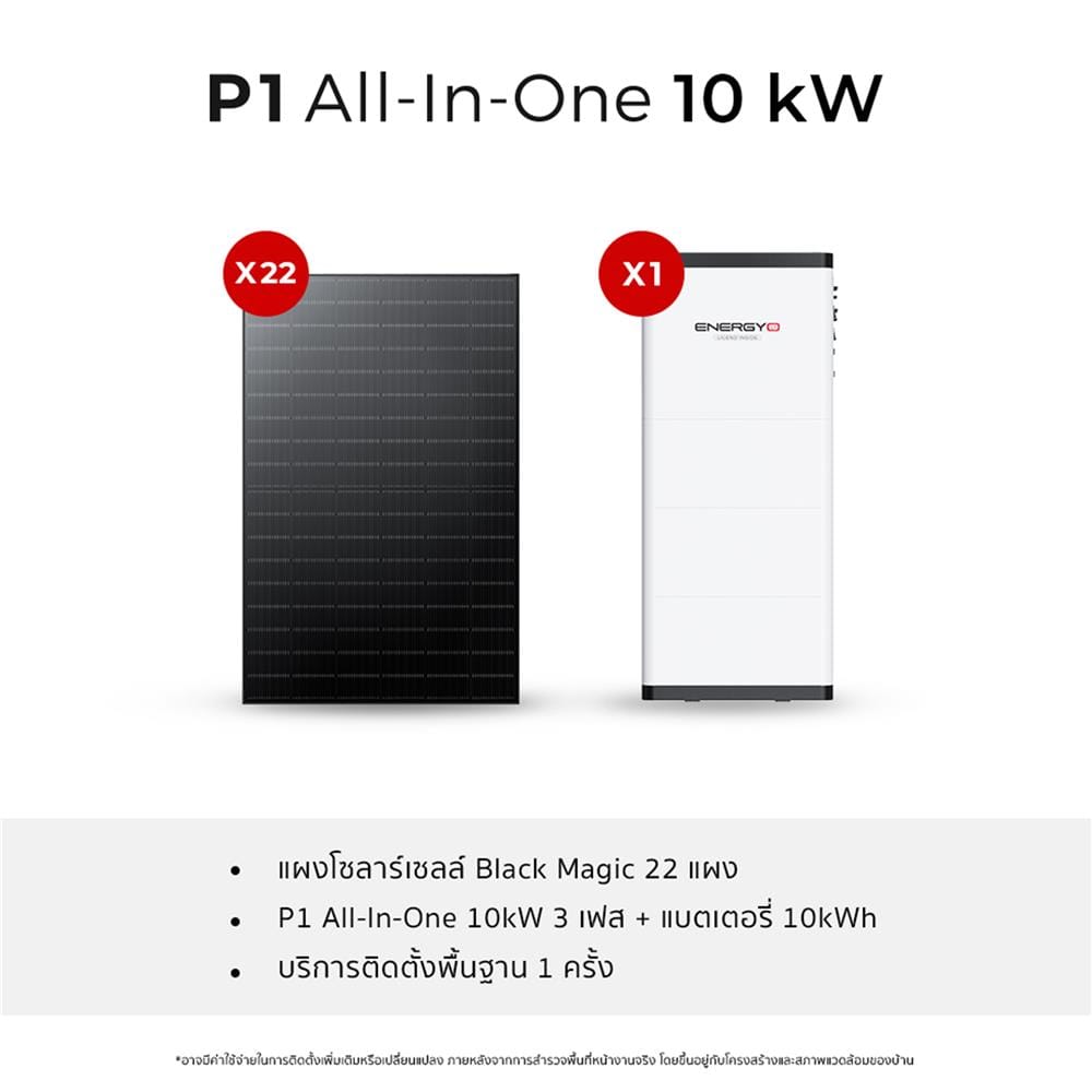 ชุดโซลาร์เซลล์ 10 กิโลวัตต์ 3 เฟส ระบบครบวงจร ENERGY LIB P1 ALL IN ONE