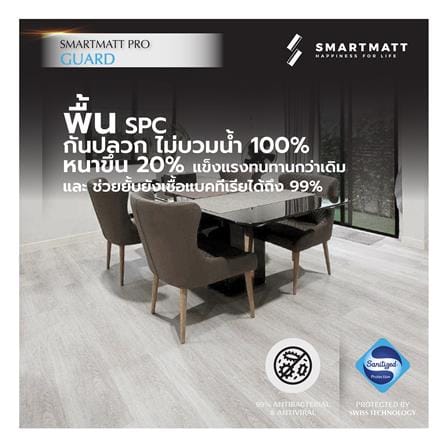 พื้น SPC SMARTMATT PRO GUARD 6 มม. 2.22 ตร.ม. สี WINTER OAK (แพ็ก 8 ชิ้น)_3