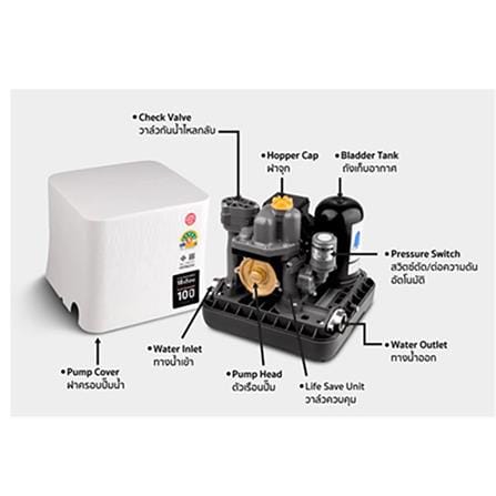ถังเก็บน้ำ PP SMART PAK PRO 1000 ลิตร สีเบจ_5
