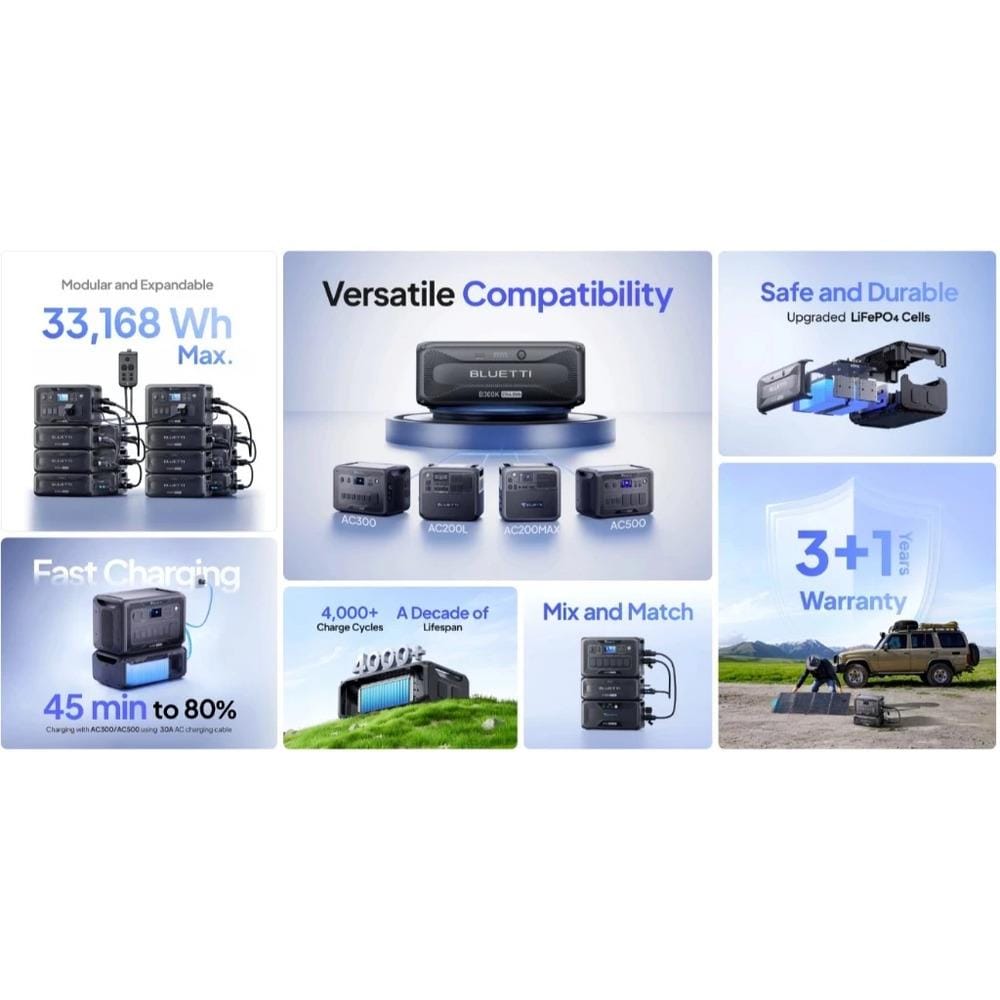 POWER BOX BLUETTI AC300+B300K 3000 วัตต์ สีดำ