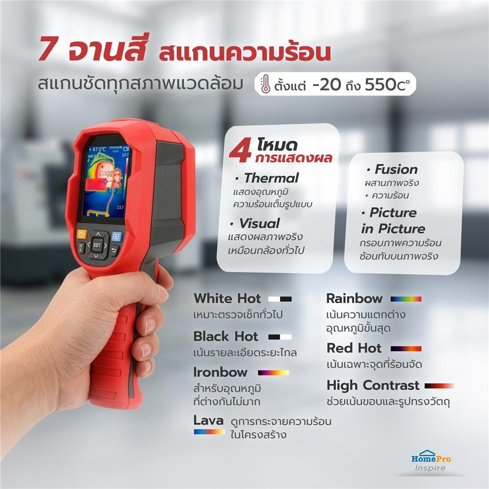 กล้องถ่ายภาพความร้อน INFRARED UNI-T UTI260B