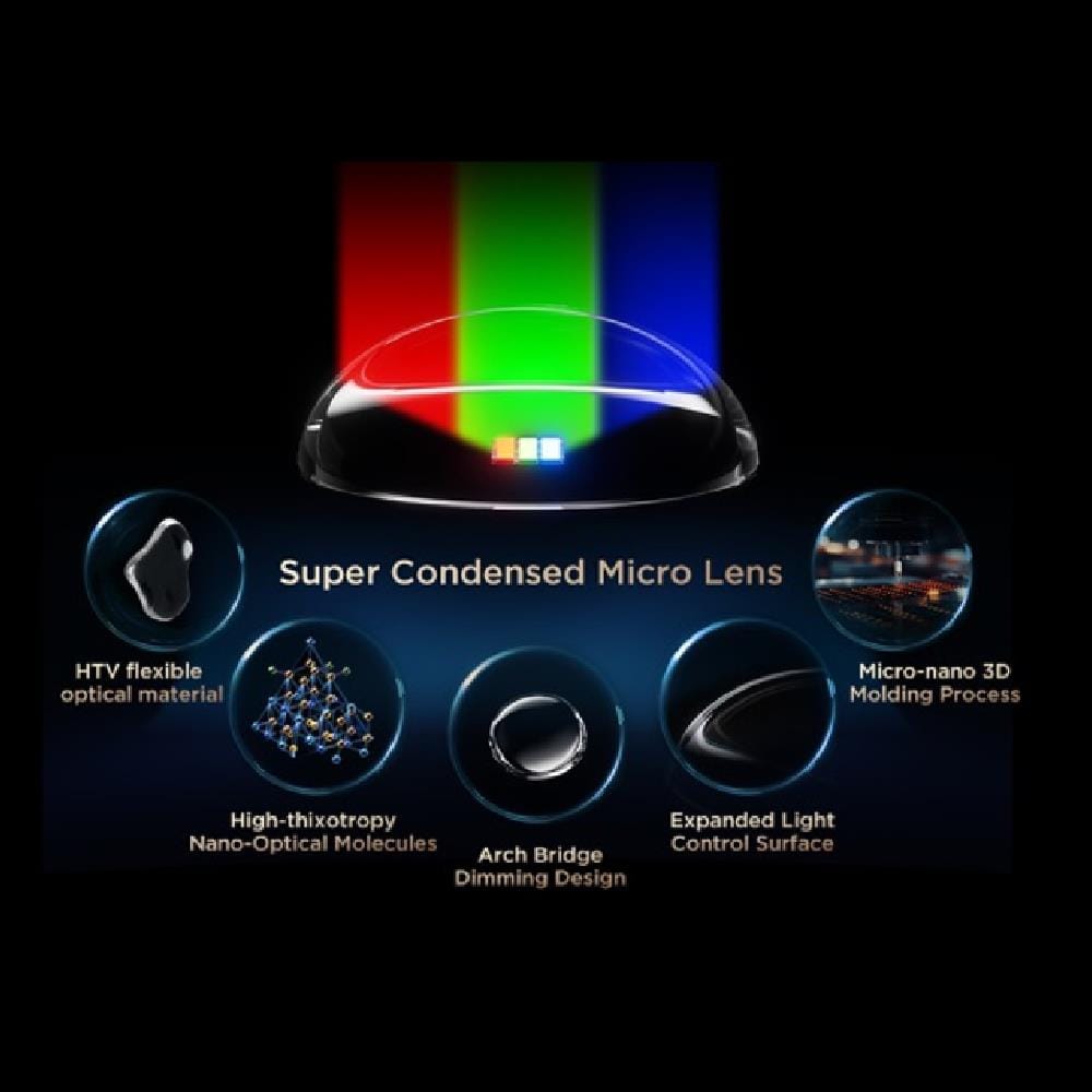 ทีวีอาร์จีบี มินิแอลอีดี 65 นิ้ว TCL (4K, RGB MINI LED, GOOGLE TV) 65RM7L