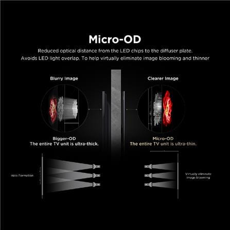 ทีวีอาร์จีบี มินิแอลอีดี 65 นิ้ว TCL (4K, RGB MINI LED, GOOGLE TV) 65RM7L_4