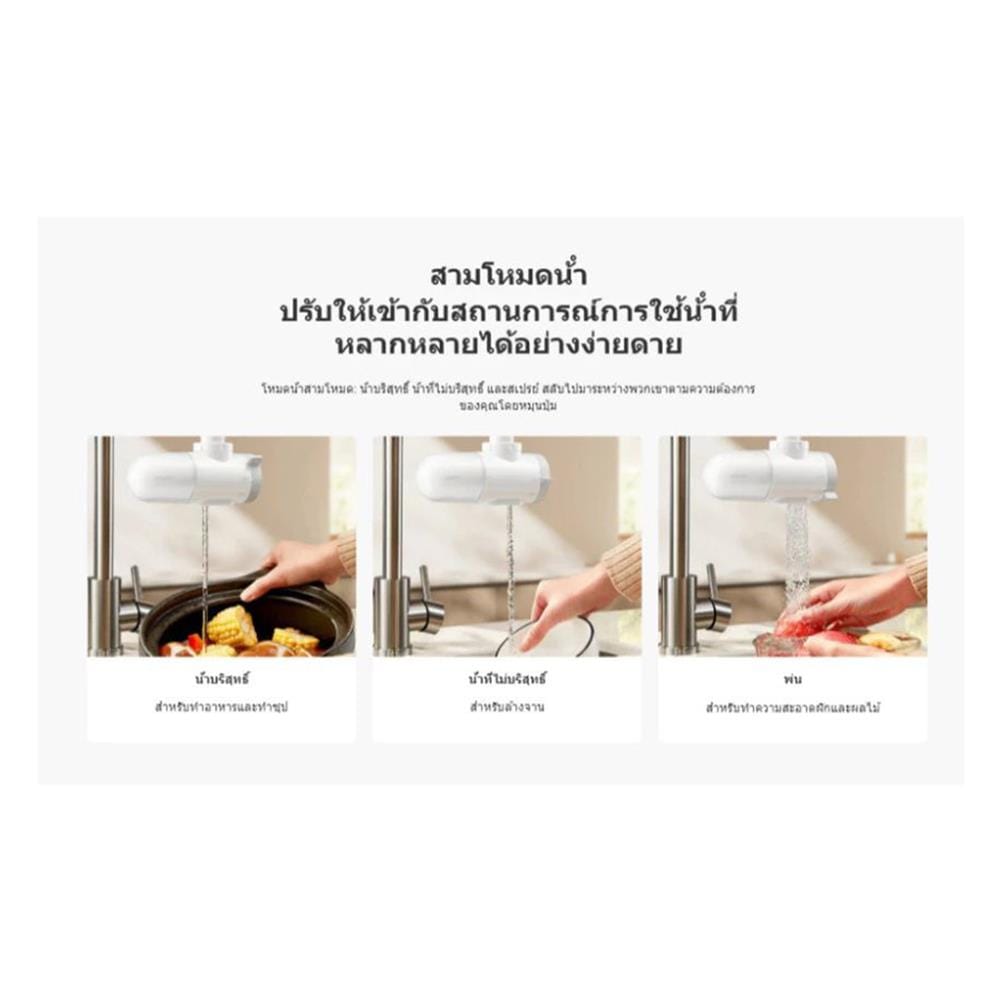 หัวกรองน้ำ XIAOMI XMI-BHR9098GL สีขาว