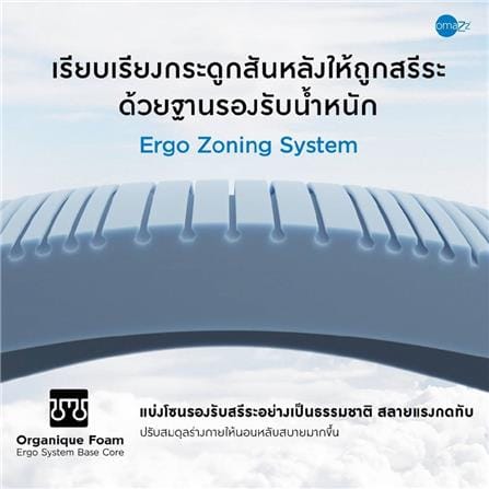 ที่นอน 3.5 ฟุต OMAZZ FERRIS (พร้อมชุดเครื่องนอน 6 ชิ้น)_5
