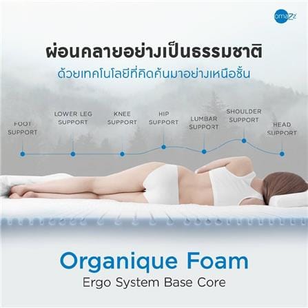 ที่นอน 3.5 ฟุต OMAZZ FERRIS (พร้อมชุดเครื่องนอน 6 ชิ้น)_10